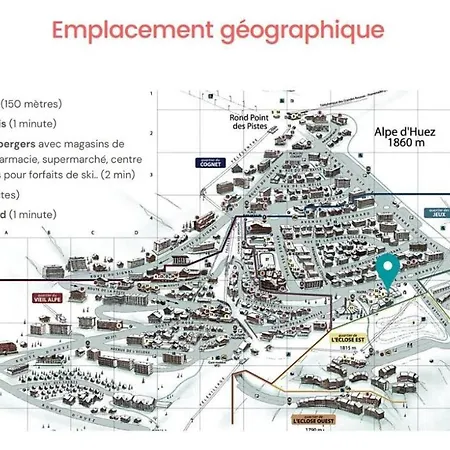 Pieds Des Pistes - Parking Couvert - Plein Sud شقة